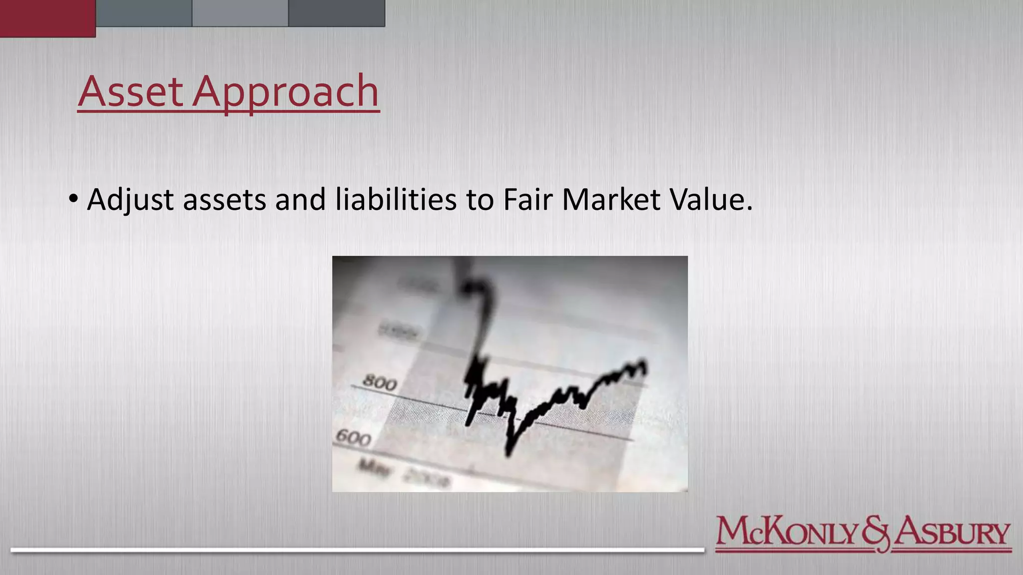 Asset Approach
• Adjust assets and liabilities to Fair Market Value.
 