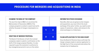 PROCEDUREFORMERGERSANDACQUISITIONSININDIA
TheveryfirststeptoM&Aistoscrutinizethe
MemorandumofAssociation(MOA)ofthe
companyproperlytoconductasearchandverify
whetherthepowerofmergerisbestowedonor
not.
EXAMINETHEMOAOFTHECOMPANY
TheBoardoftheDirectorofboththeinvolved
companiesneedstosubmitaconfirmationonthe
draftofthemergerproposal.Besides,itisalso
requiredtopasstheresolutiontoauthorizeits
keymanagerialpersonneltocarryonthematter.
DRAFTINGOFMERGERPROPOSAL
Secondly,whenyouaregoingtoentermergers
andacquisitions,youmustinformthestock
exchangeofthesame.Further,youneedtosend
copiesofresolutions,orders,andnoticestothe
stockexchangeonatimelybasis.
INFORMTHESTOCKEXCHANGE
OncetheBoardofDirectorshaveconfirmed,the
mergercompanyneedstosendanapplicationto
theHighCourtoftheconcernedstatewherethe
companyhasitsheadquarter.
FILINGAPPLICATIONTOTHEHIGHCOURT
1 2
3 4
 