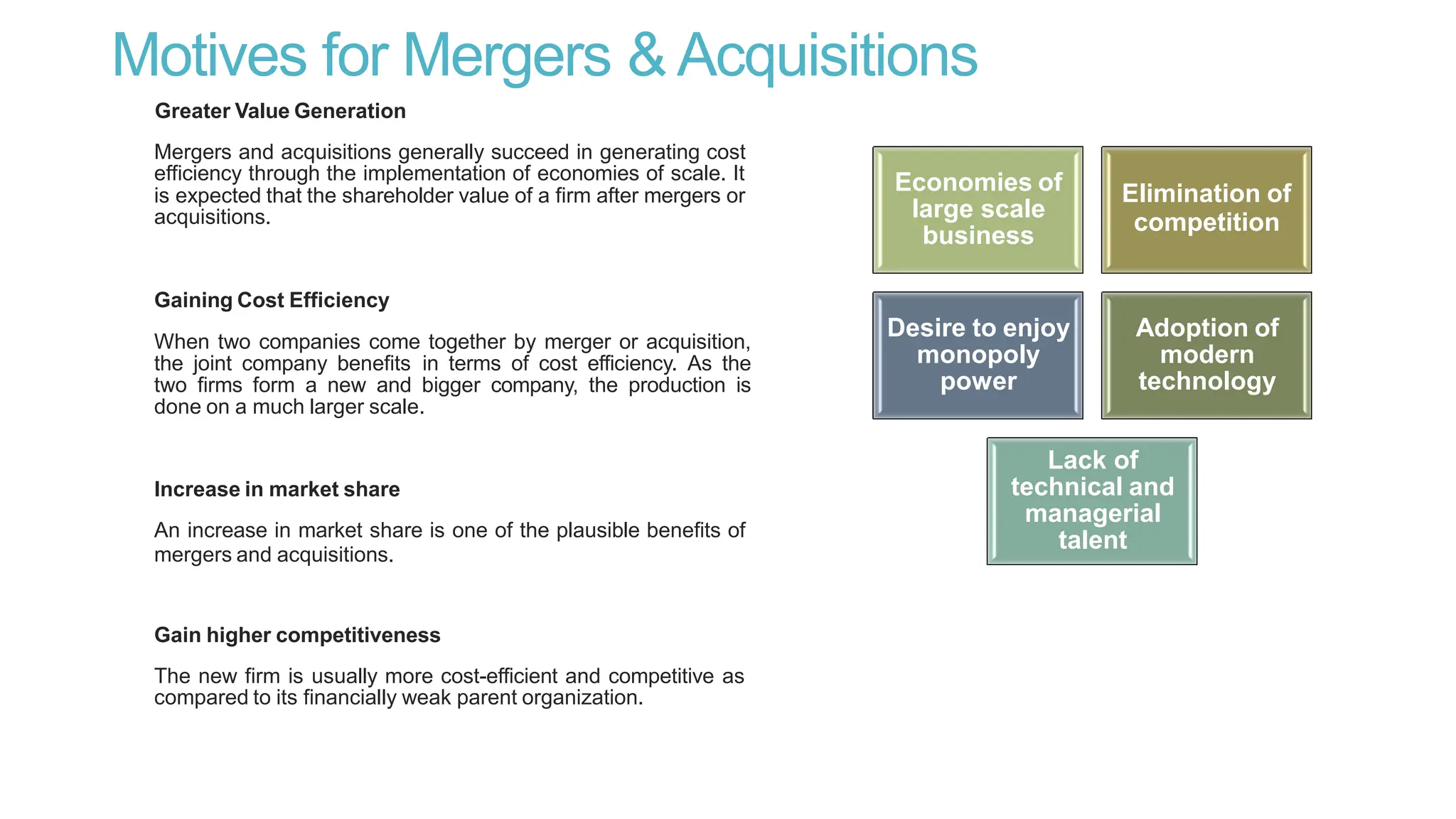 Motives for Mergers & Acquisitions
Greater Value Generation
Mergers and acquisitions generally succeed in generating cost
efficiency through the implementation of economies of scale. It
is expected that the shareholder value of a firm after mergers or
acquisitions.
Gaining Cost Efficiency
When two companies come together by merger or acquisition,
the joint company benefits in terms of cost efficiency. As the
two firms form a new and bigger company, the production is
done on a much larger scale.
Increase in market share
An increase in market share is one of the plausible benefits of
mergers and acquisitions.
Gain higher competitiveness
The new firm is usually more cost-efficient and competitive as
compared to its financially weak parent organization.
Economies of
large scale
business
Elimination of
competition
Desire to enjoy
monopoly
power
Adoption of
modern
technology
Lack of
technical and
managerial
talent
 