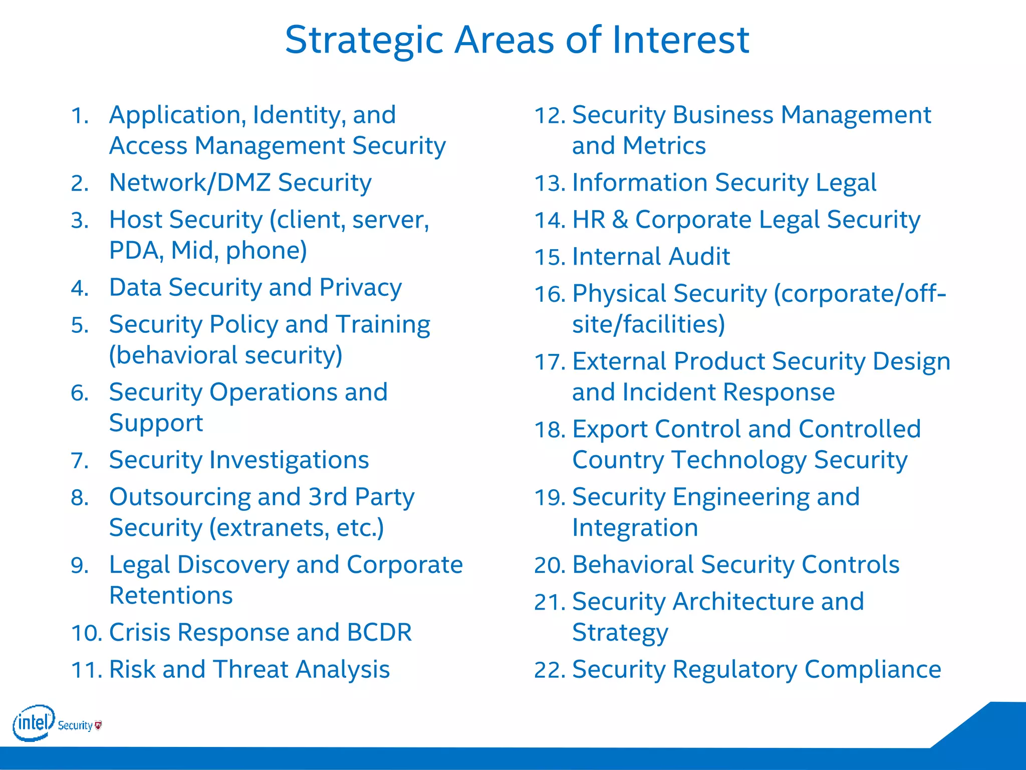 Strategic Areas of Interest
1. Application, Identity, and
Access Management Security
2. Network/DMZ Security
3. Host Security (client, server,
PDA, Mid, phone)
4. Data Security and Privacy
5. Security Policy and Training
(behavioral security)
6. Security Operations and
Support
7. Security Investigations
8. Outsourcing and 3rd Party
Security (extranets, etc.)
9. Legal Discovery and Corporate
Retentions
10. Crisis Response and BCDR
11. Risk and Threat Analysis
12. Security Business Management
and Metrics
13. Information Security Legal
14. HR & Corporate Legal Security
15. Internal Audit
16. Physical Security (corporate/off-
site/facilities)
17. External Product Security Design
and Incident Response
18. Export Control and Controlled
Country Technology Security
19. Security Engineering and
Integration
20. Behavioral Security Controls
21. Security Architecture and
Strategy
22. Security Regulatory Compliance
 