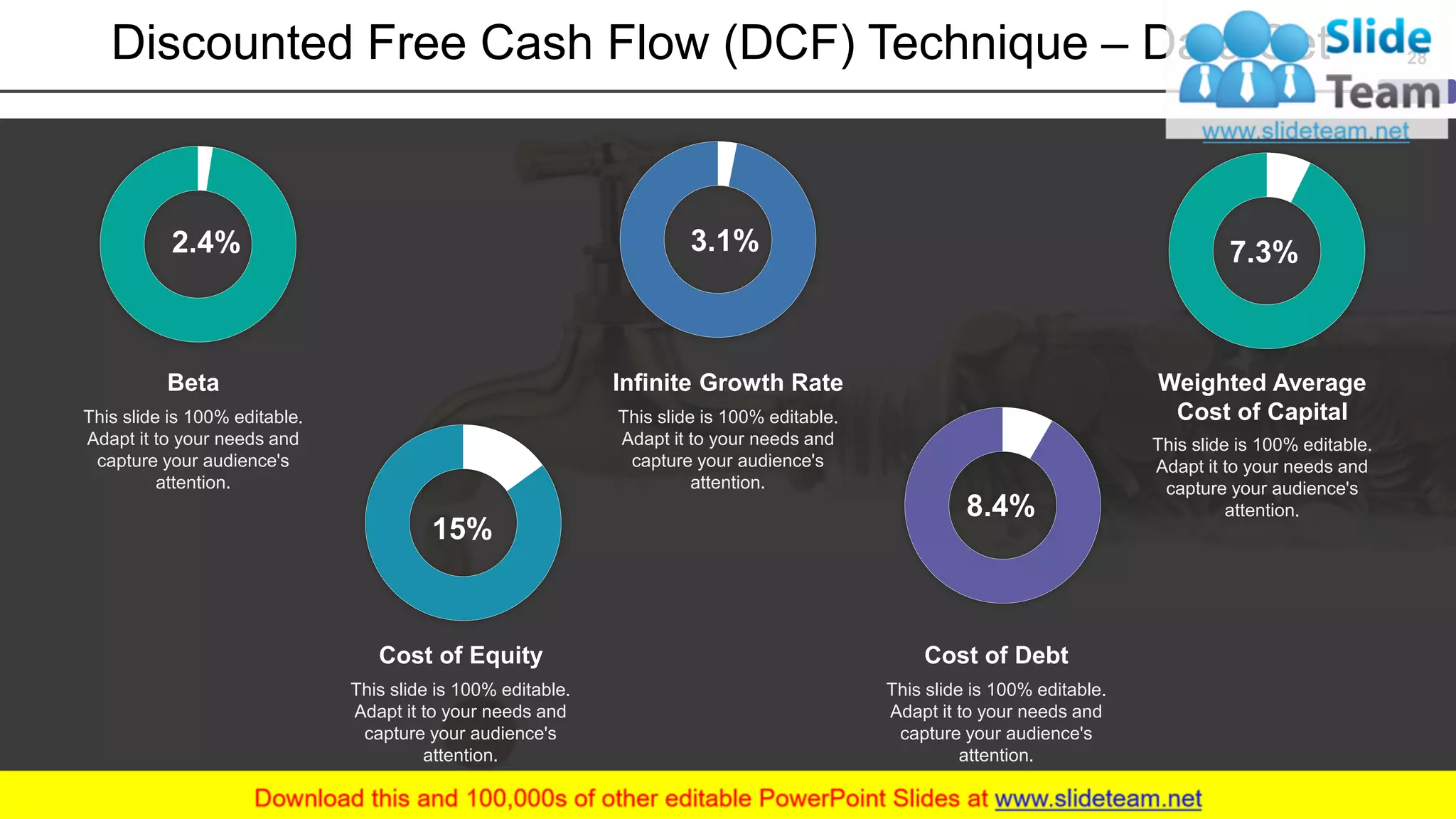 Beta
This slide is 100% editable.
Adapt it to your needs and
capture your audience's
attention.
2.4%
Infinite Growth Rate
This slide is 100% editable.
Adapt it to your needs and
capture your audience's
attention.
3.1%
Weighted Average
Cost of Capital
This slide is 100% editable.
Adapt it to your needs and
capture your audience's
attention.
7.3%
Cost of Debt
This slide is 100% editable.
Adapt it to your needs and
capture your audience's
attention.
8.4%
Cost of Equity
This slide is 100% editable.
Adapt it to your needs and
capture your audience's
attention.
15%
Discounted Free Cash Flow (DCF) Technique – Data Set 28
 