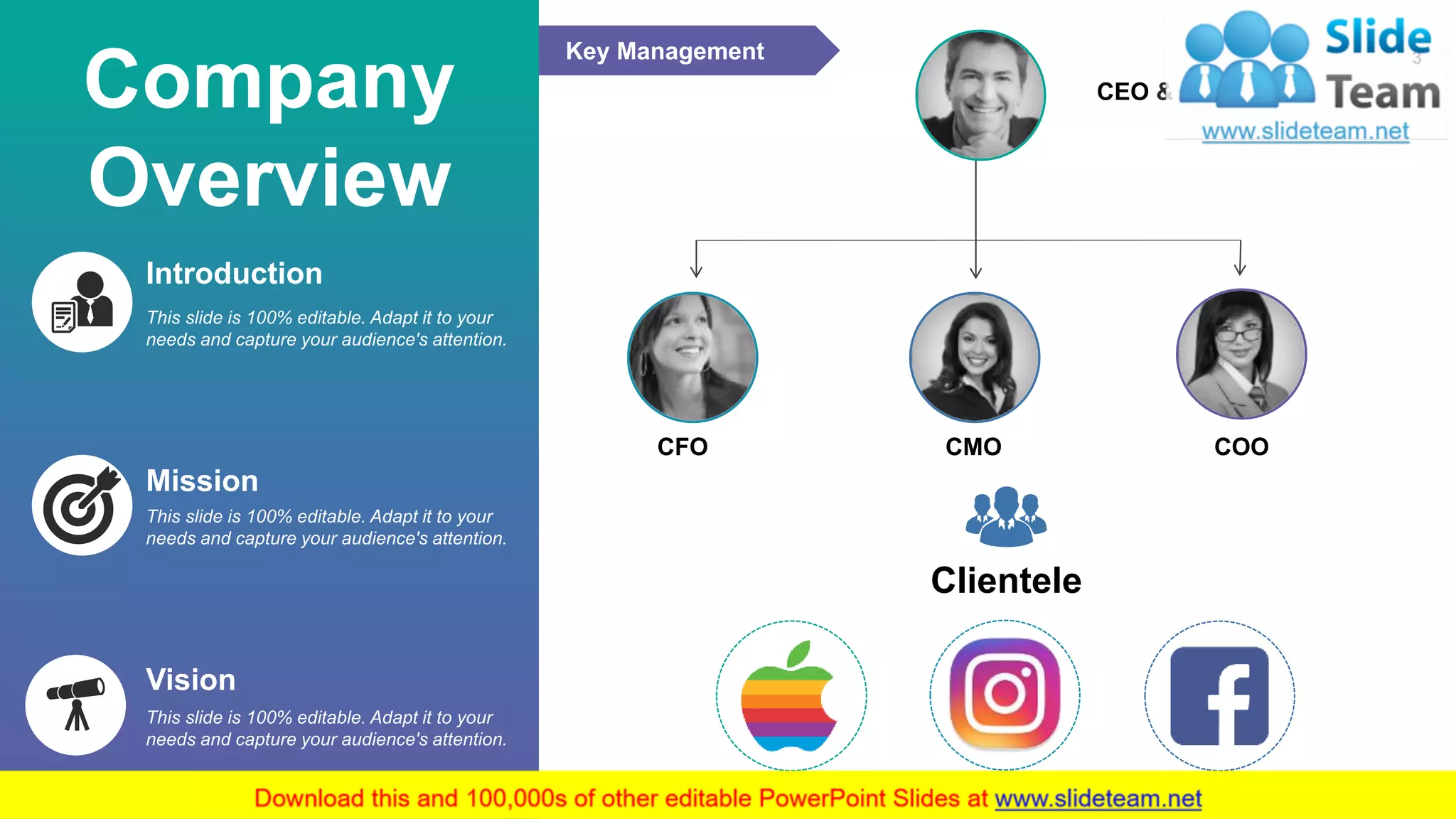 3
Company
Overview
Clientele
CFO CMO COO
CEO & MD
Key Management
Introduction
This slide is 100% editable. Adapt it to your
needs and capture your audience's attention.
Mission
This slide is 100% editable. Adapt it to your
needs and capture your audience's attention.
Vision
This slide is 100% editable. Adapt it to your
needs and capture your audience's attention.
 