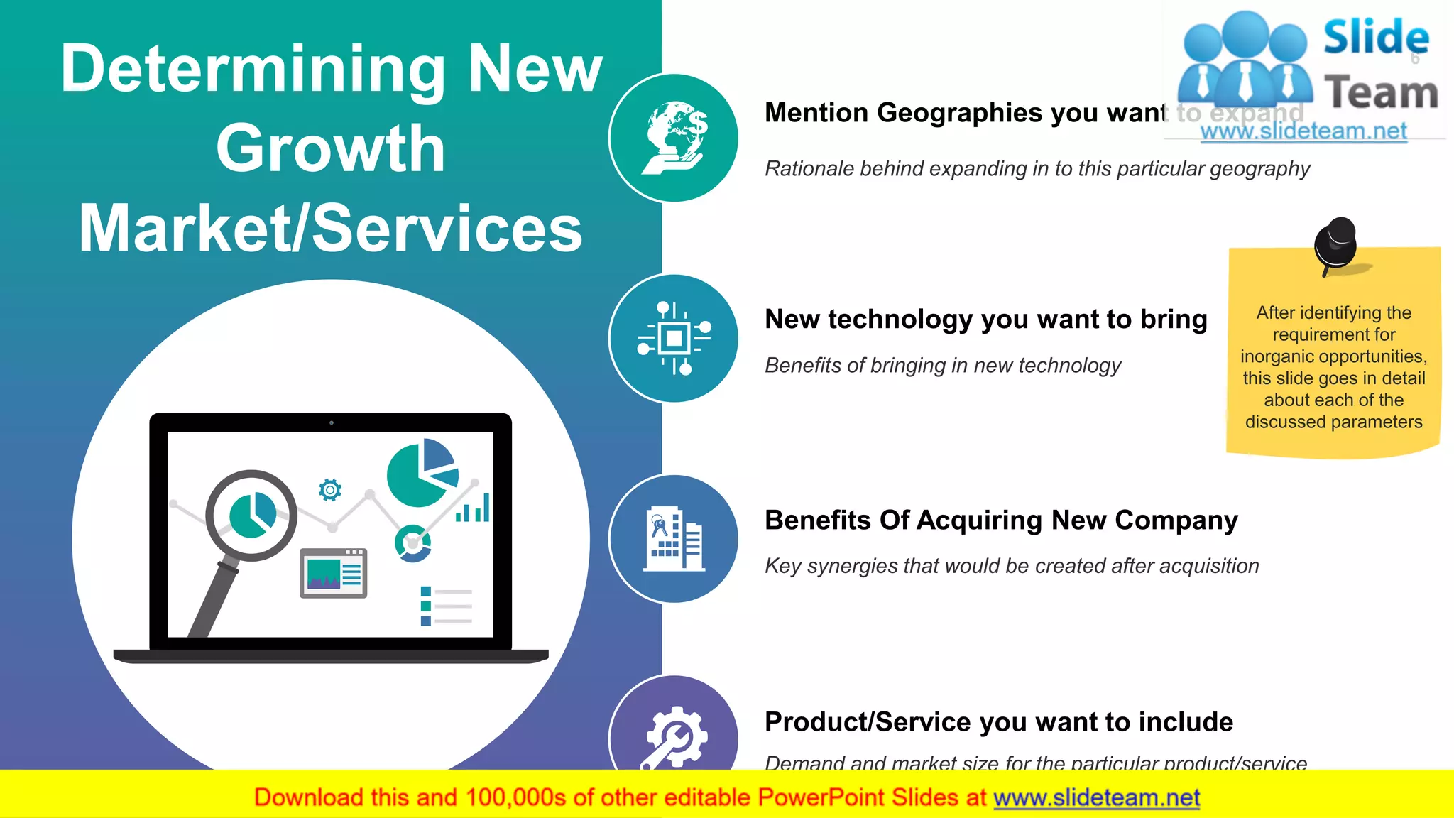 Rationale behind expanding in to this particular geography
Mention Geographies you want to expand
Benefits of bringing in new technology
New technology you want to bring
Benefits Of Acquiring New Company
Key synergies that would be created after acquisition
Product/Service you want to include
Demand and market size for the particular product/service
Determining New
Growth
Market/Services
6
After identifying the
requirement for
inorganic opportunities,
this slide goes in detail
about each of the
discussed parameters
 
