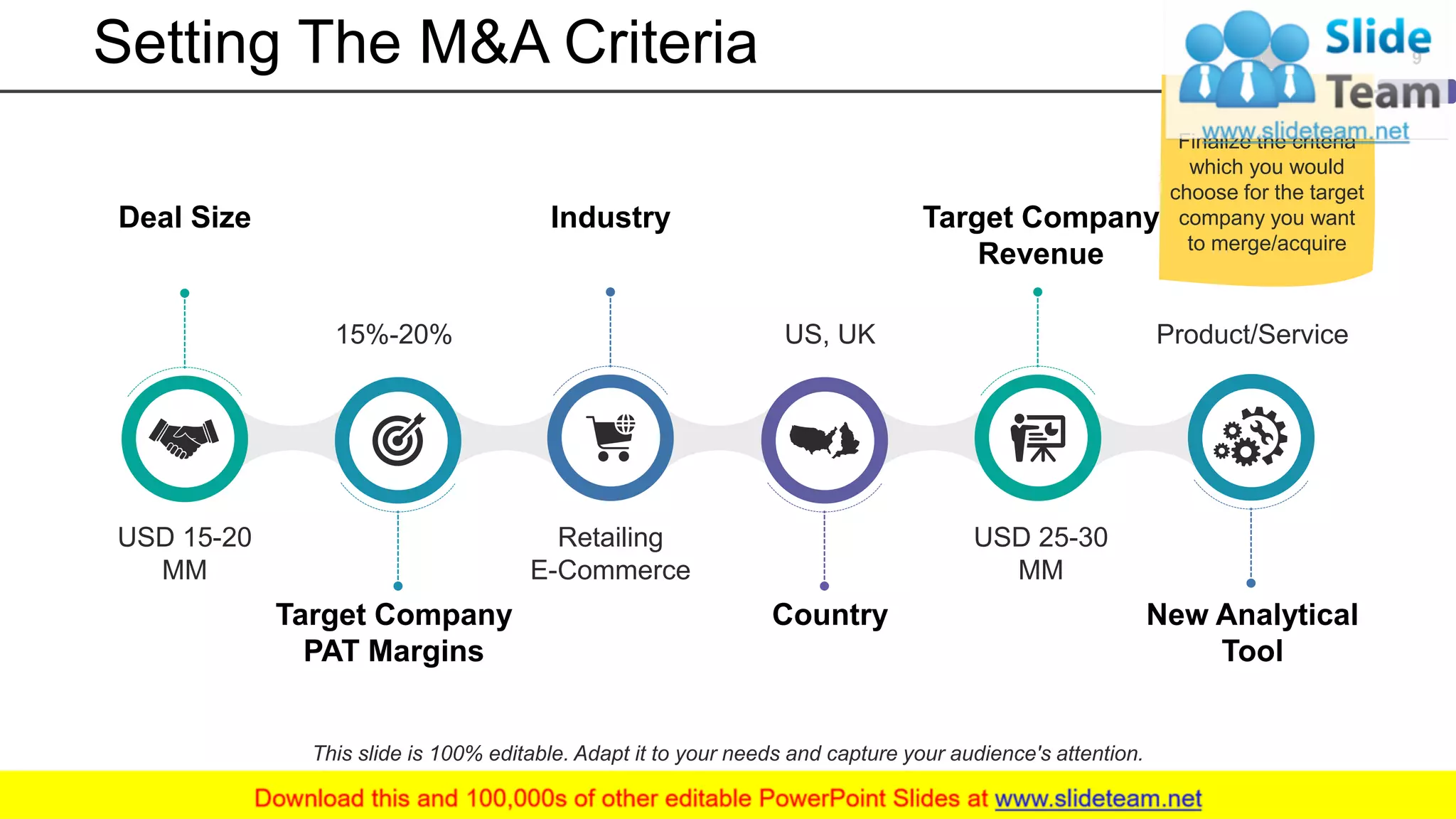 Setting The M&A Criteria
Deal Size
USD 15-20
MM
Target Company
Revenue
USD 25-30
MM
Industry
Retailing
E-Commerce
Country
US, UK
Target Company
PAT Margins
15%-20%
New Analytical
Tool
Product/Service
9
Finalize the criteria
which you would
choose for the target
company you want
to merge/acquire
This slide is 100% editable. Adapt it to your needs and capture your audience's attention.
 
