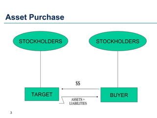 Target Stockholders Mergers And Acquisitions Presentation 2 Li | PPT