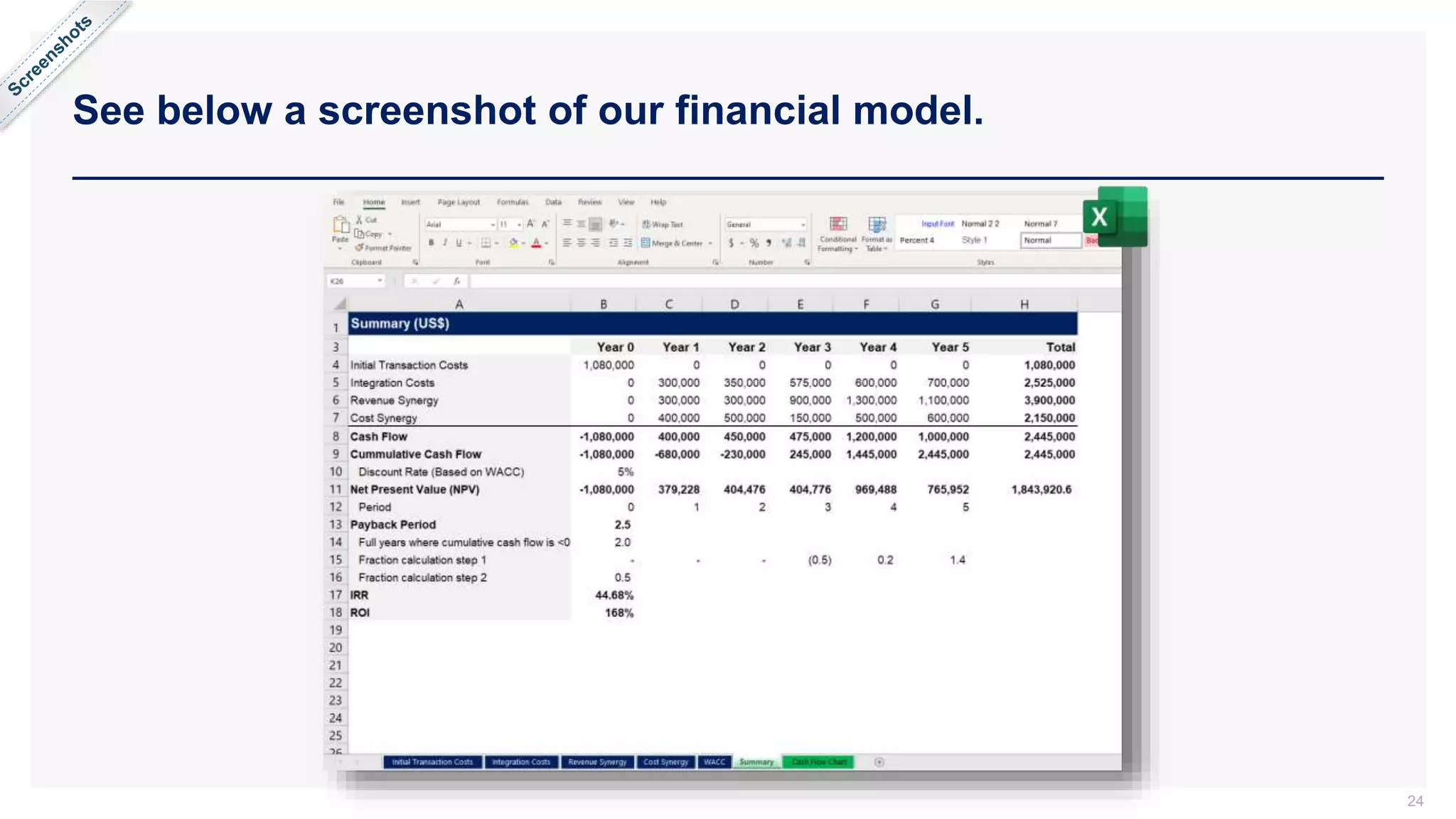 See below a screenshot of our financial model.
24
 
