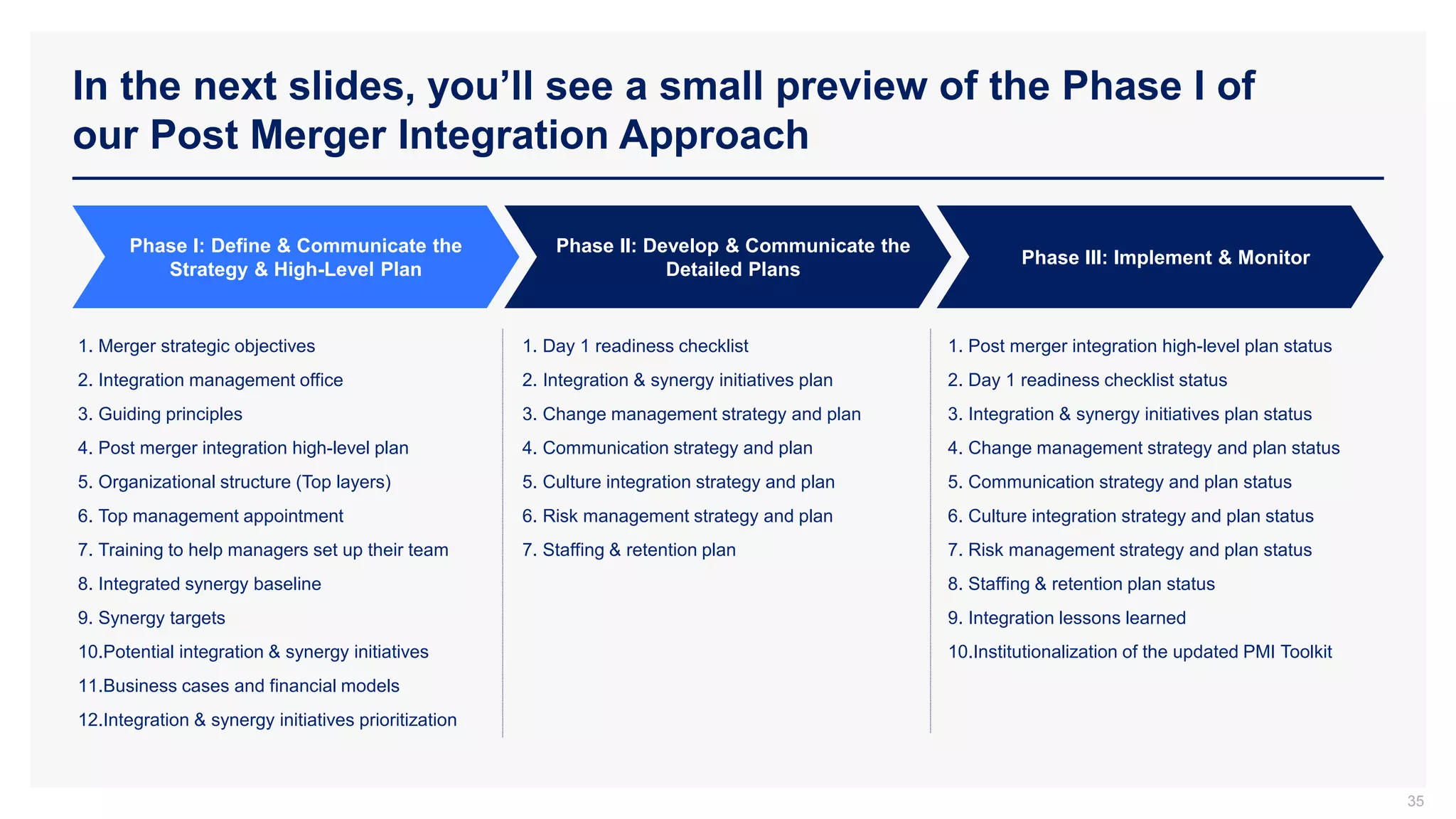 In the next slides, you’ll see a small preview of the Phase I of
our Post Merger Integration Approach
35
Phase I: Define & Communicate the
Strategy & High-Level Plan
Phase II: Develop & Communicate the
Detailed Plans
Phase III: Implement & Monitor
1. Merger strategic objectives
2. Integration management office
3. Guiding principles
4. Post merger integration high-level plan
5. Organizational structure (Top layers)
6. Top management appointment
7. Training to help managers set up their team
8. Integrated synergy baseline
9. Synergy targets
10.Potential integration & synergy initiatives
11.Business cases and financial models
12.Integration & synergy initiatives prioritization
1. Post merger integration high-level plan status
2. Day 1 readiness checklist status
3. Integration & synergy initiatives plan status
4. Change management strategy and plan status
5. Communication strategy and plan status
6. Culture integration strategy and plan status
7. Risk management strategy and plan status
8. Staffing & retention plan status
9. Integration lessons learned
10.Institutionalization of the updated PMI Toolkit
1. Day 1 readiness checklist
2. Integration & synergy initiatives plan
3. Change management strategy and plan
4. Communication strategy and plan
5. Culture integration strategy and plan
6. Risk management strategy and plan
7. Staffing & retention plan
 