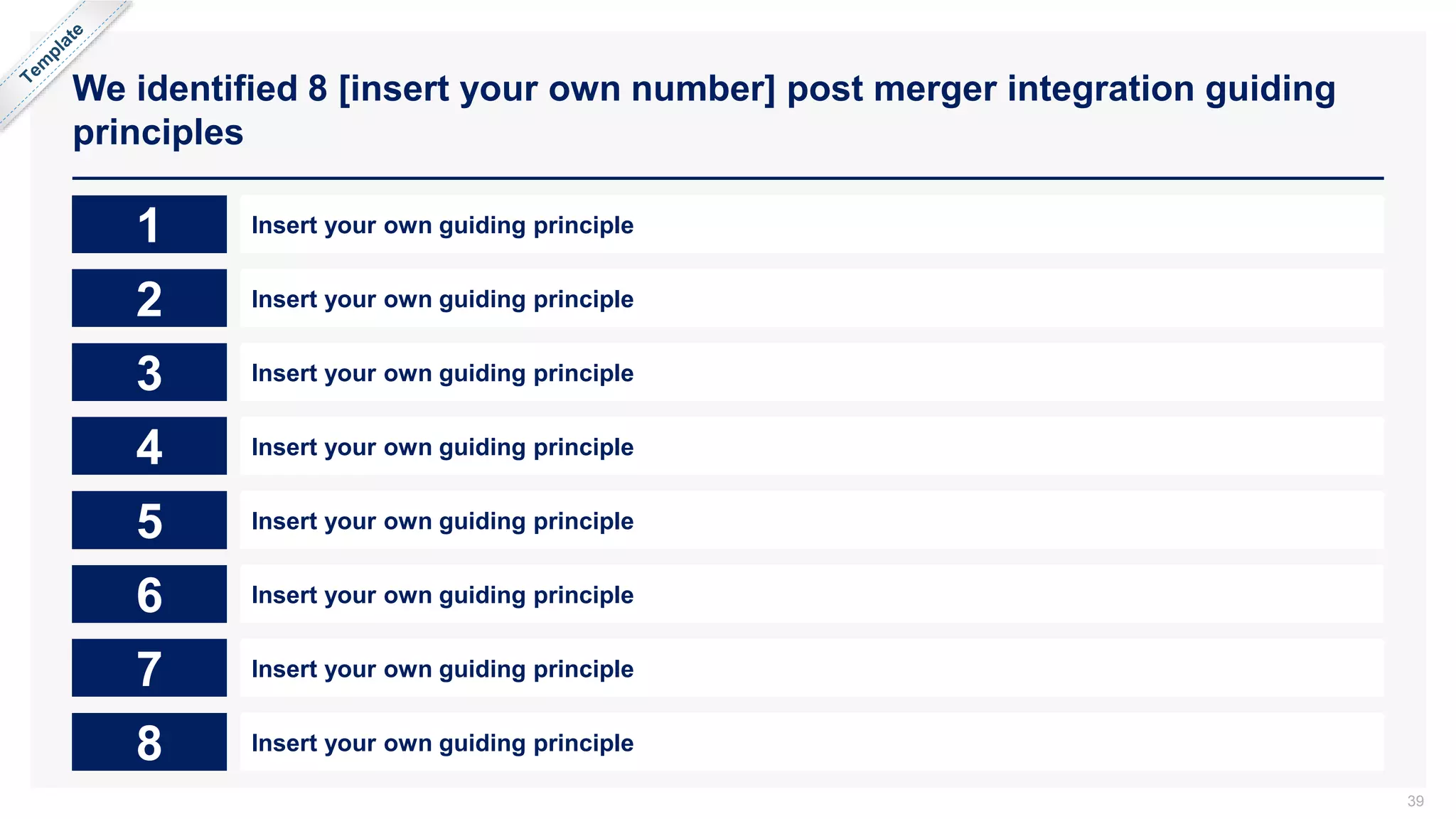 We identified 8 [insert your own number] post merger integration guiding
principles
39
1 Insert your own guiding principle
2 Insert your own guiding principle
3 Insert your own guiding principle
4 Insert your own guiding principle
7 Insert your own guiding principle
5 Insert your own guiding principle
8 Insert your own guiding principle
6 Insert your own guiding principle
 