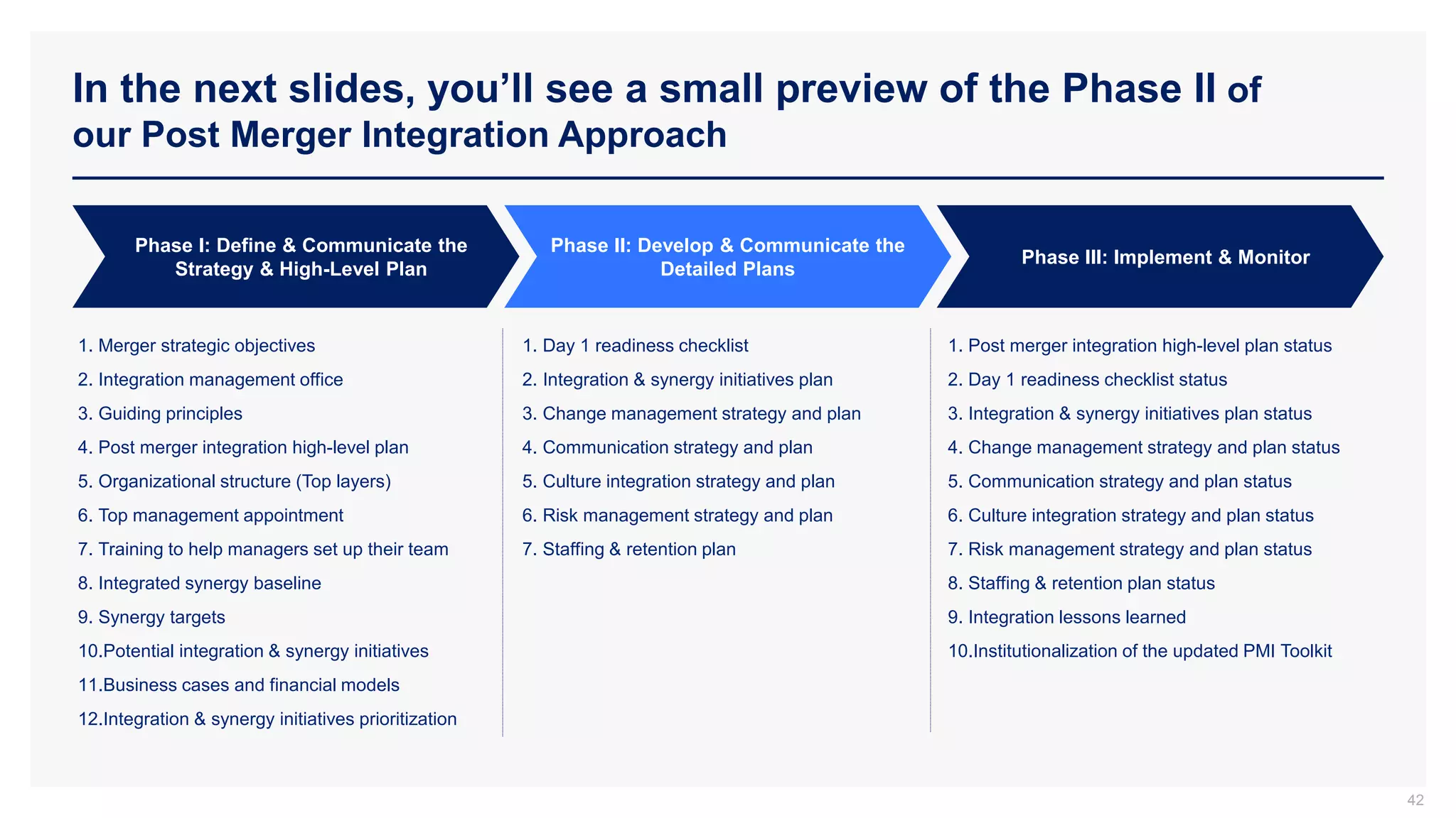 In the next slides, you’ll see a small preview of the Phase II of
our Post Merger Integration Approach
42
Phase I: Define & Communicate the
Strategy & High-Level Plan
Phase II: Develop & Communicate the
Detailed Plans
Phase III: Implement & Monitor
1. Merger strategic objectives
2. Integration management office
3. Guiding principles
4. Post merger integration high-level plan
5. Organizational structure (Top layers)
6. Top management appointment
7. Training to help managers set up their team
8. Integrated synergy baseline
9. Synergy targets
10.Potential integration & synergy initiatives
11.Business cases and financial models
12.Integration & synergy initiatives prioritization
1. Post merger integration high-level plan status
2. Day 1 readiness checklist status
3. Integration & synergy initiatives plan status
4. Change management strategy and plan status
5. Communication strategy and plan status
6. Culture integration strategy and plan status
7. Risk management strategy and plan status
8. Staffing & retention plan status
9. Integration lessons learned
10.Institutionalization of the updated PMI Toolkit
1. Day 1 readiness checklist
2. Integration & synergy initiatives plan
3. Change management strategy and plan
4. Communication strategy and plan
5. Culture integration strategy and plan
6. Risk management strategy and plan
7. Staffing & retention plan
 
