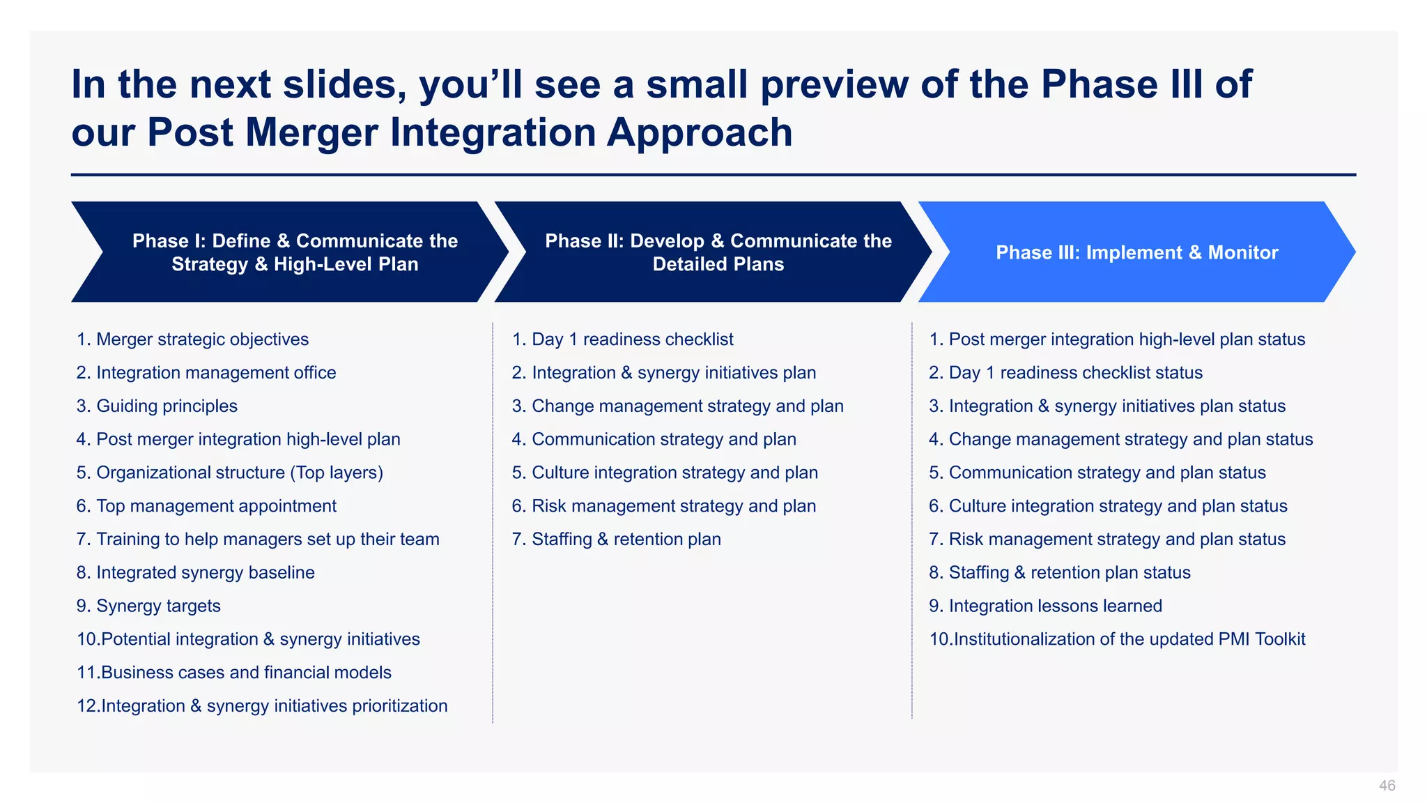 In the next slides, you’ll see a small preview of the Phase III of
our Post Merger Integration Approach
46
Phase I: Define & Communicate the
Strategy & High-Level Plan
Phase II: Develop & Communicate the
Detailed Plans
Phase III: Implement & Monitor
1. Merger strategic objectives
2. Integration management office
3. Guiding principles
4. Post merger integration high-level plan
5. Organizational structure (Top layers)
6. Top management appointment
7. Training to help managers set up their team
8. Integrated synergy baseline
9. Synergy targets
10.Potential integration & synergy initiatives
11.Business cases and financial models
12.Integration & synergy initiatives prioritization
1. Post merger integration high-level plan status
2. Day 1 readiness checklist status
3. Integration & synergy initiatives plan status
4. Change management strategy and plan status
5. Communication strategy and plan status
6. Culture integration strategy and plan status
7. Risk management strategy and plan status
8. Staffing & retention plan status
9. Integration lessons learned
10.Institutionalization of the updated PMI Toolkit
1. Day 1 readiness checklist
2. Integration & synergy initiatives plan
3. Change management strategy and plan
4. Communication strategy and plan
5. Culture integration strategy and plan
6. Risk management strategy and plan
7. Staffing & retention plan
 