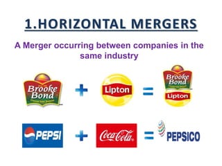 1.HORIZONTAL MERGERS
A Merger occurring between companies in the
same industry
 