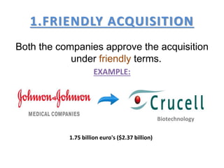 1.FRIENDLY ACQUISITION
Both the companies approve the acquisition
under friendly terms.
EXAMPLE:
1.75 billion euro's ($2.37 billion)
Biotechnology
 