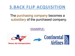 3.BACK FLIP ACQUISITION
The purchasing company becomes a
subsidiary of the purchased company.
EXAMPLE:
 