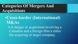 Categories Of Mergers And
Acquisitions
•Cross-border (International)
M&As
A merger or acquisition involving a
Canadian and a foreign firm a either
the acquiring or target company.
 