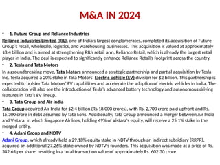 Intro About Ril Study on MERGERS AND AQUISITIONS PPT.pptx