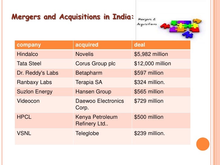 Mergers ‘n’ Acquisitions