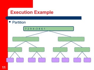 11
Execution Example
 Partition
7 2 9 4  3 8 6 1
 