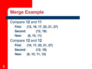 mergesort_data_structure_algorithm-102-fa08.ppt
