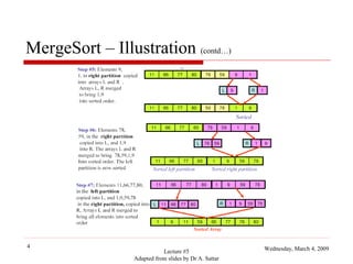 MergeSort – Illustration (contd…)

4

Lecture #5
Adapted from slides by Dr A. Sattar

Wednesday, March 4, 2009

 