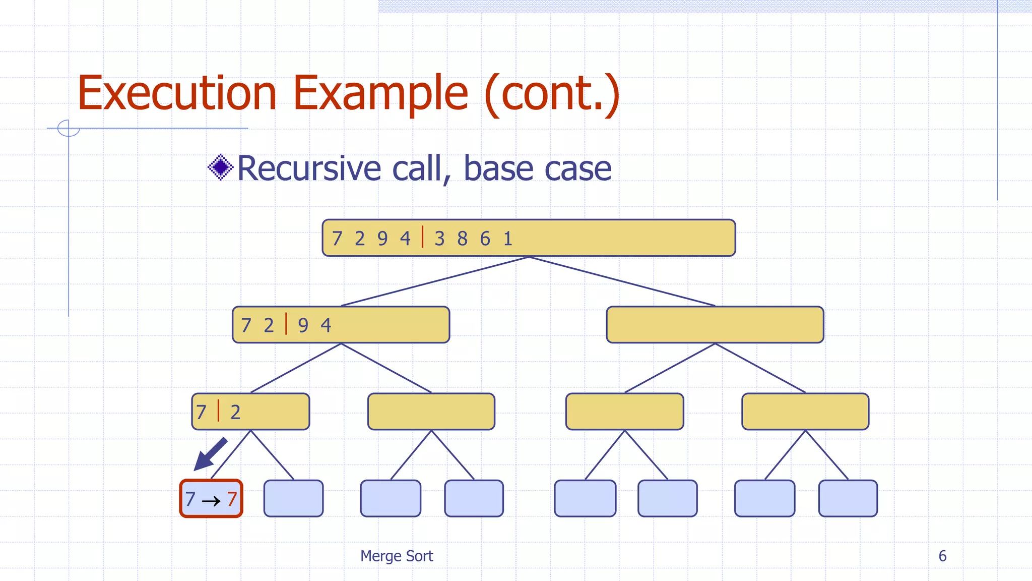 Merge sort | PPTX