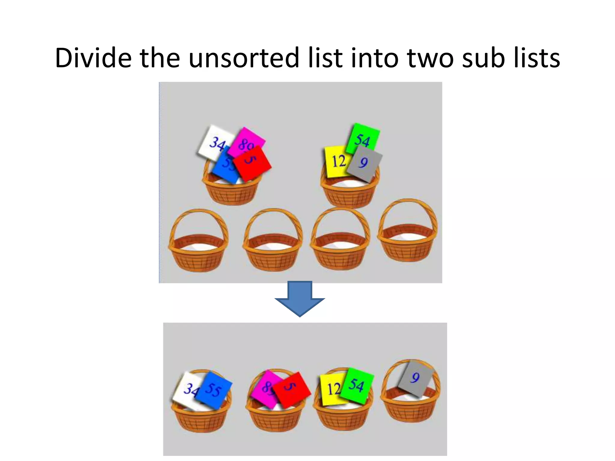 Merge sort | PPT