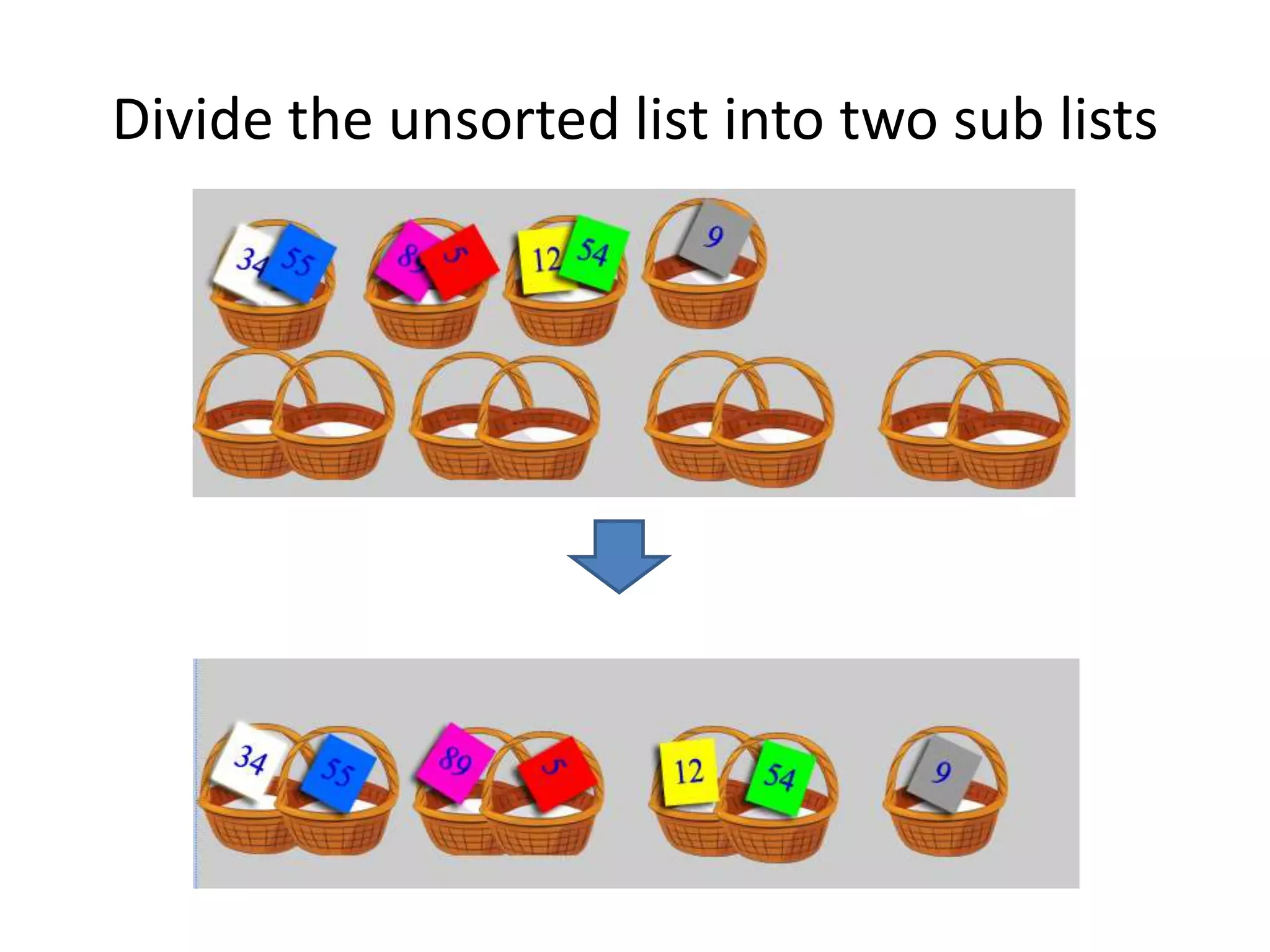 Merge sort | PPT