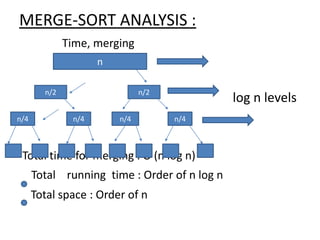 Merge sort algorithm power point presentation | PPTX | Computing ...