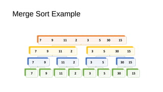 Merge sort | PPT | Free Download