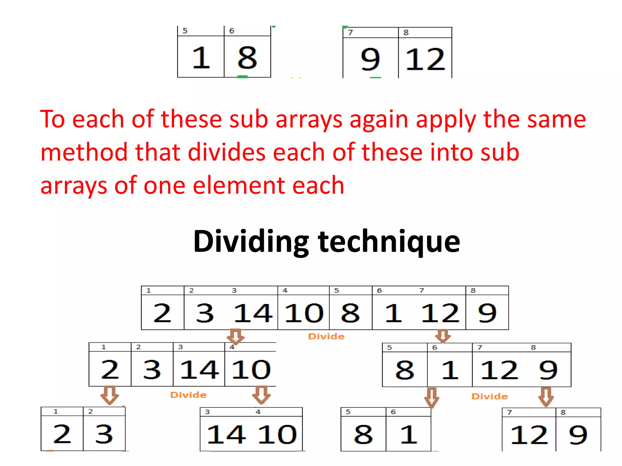 To each of these sub arrays again apply the same
method that divides each of these into sub
arrays of one element each
Dividing technique
 