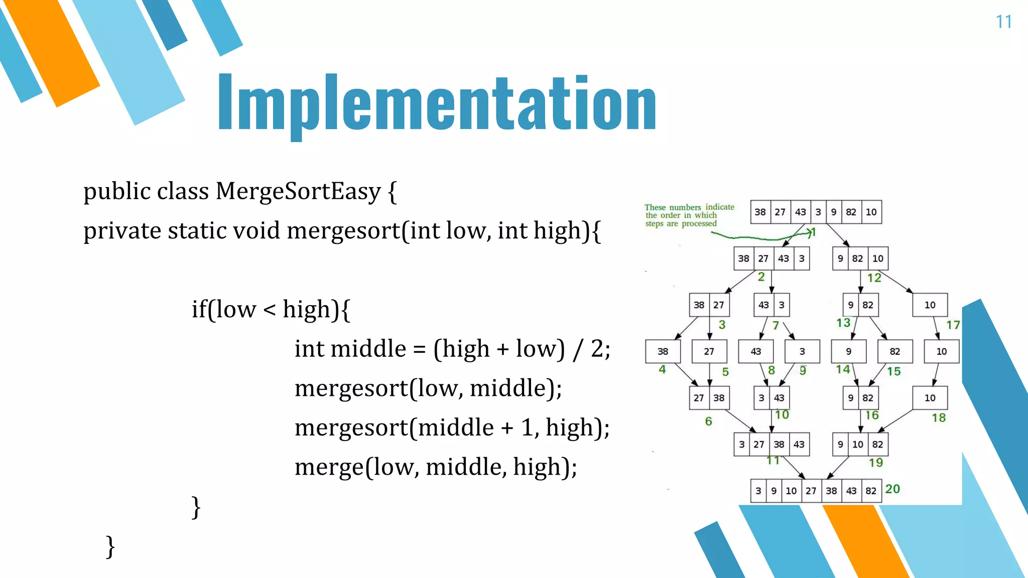public class MergeSortEasy {
private static void mergesort(int low, int high){
if(low < high){
int middle = (high + low) / 2;
mergesort(low, middle);
mergesort(middle + 1, high);
merge(low, middle, high);
}
}
11
Implementation
 