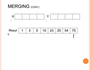 MERGING (CONT.)
1 3 5 10 23 25 54 75
X
:
Y
:
Resul
t:
 