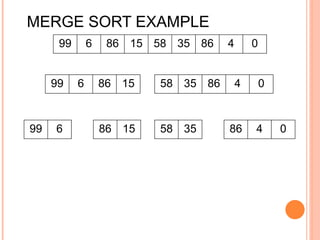 MERGE SORT EXAMPLE
99 6 86 15 58 35 86 4 0
99 6 86 15 58 35 86 4 0
86 1599 6 58 35 86 4 0
 