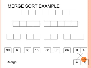 MERGE SORT EXAMPLE
99 6 86 15 58 35 86 0 4
4 0Merge
 