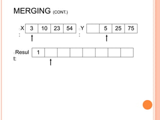 MERGING (CONT.)
3 10 23 54 5 25 75
1
X
:
Y
:
Resul
t:
 