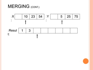 MERGING (CONT.)
10 23 54 5 25 75
1 3
X
:
Y
:
Resul
t:
 