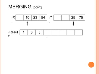 MERGING (CONT.)
10 23 54 25 75
1 3 5
X
:
Y
:
Resul
t:
 
