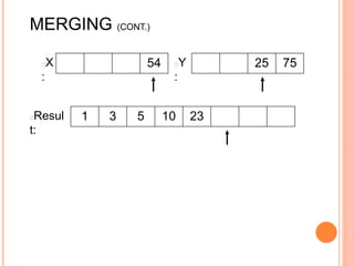MERGING (CONT.)
54 25 75
1 3 5 10 23
X
:
Y
:
Resul
t:
 