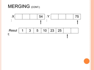 MERGING (CONT.)
54 75
1 3 5 10 23 25
X
:
Y
:
Resul
t:
 