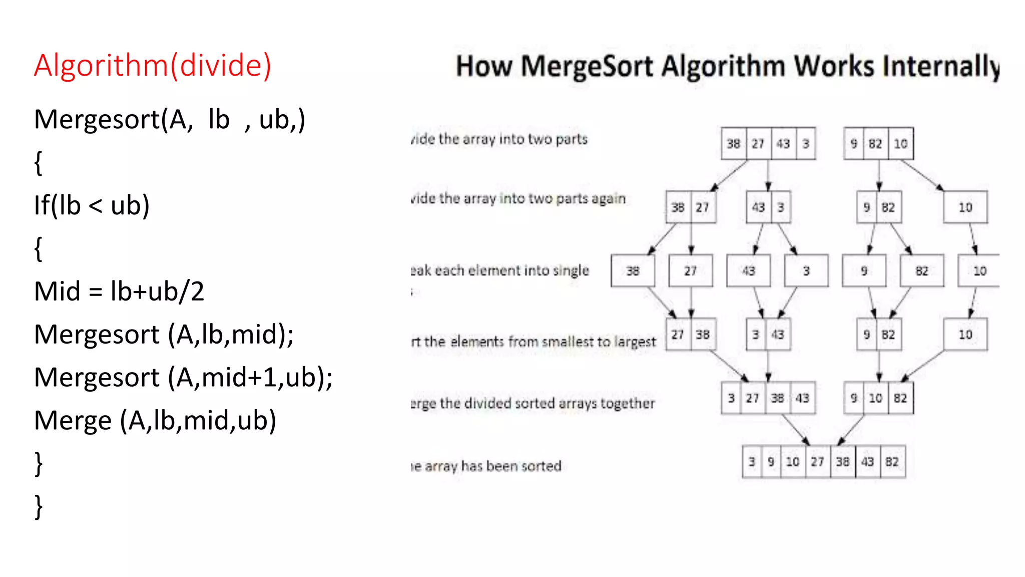 Algorithm(divide)
Mergesort(A, lb , ub,)
{
If(lb < ub)
{
Mid = lb+ub/2
Mergesort (A,lb,mid);
Mergesort (A,mid+1,ub);
Merge (A,lb,mid,ub)
}
}
 