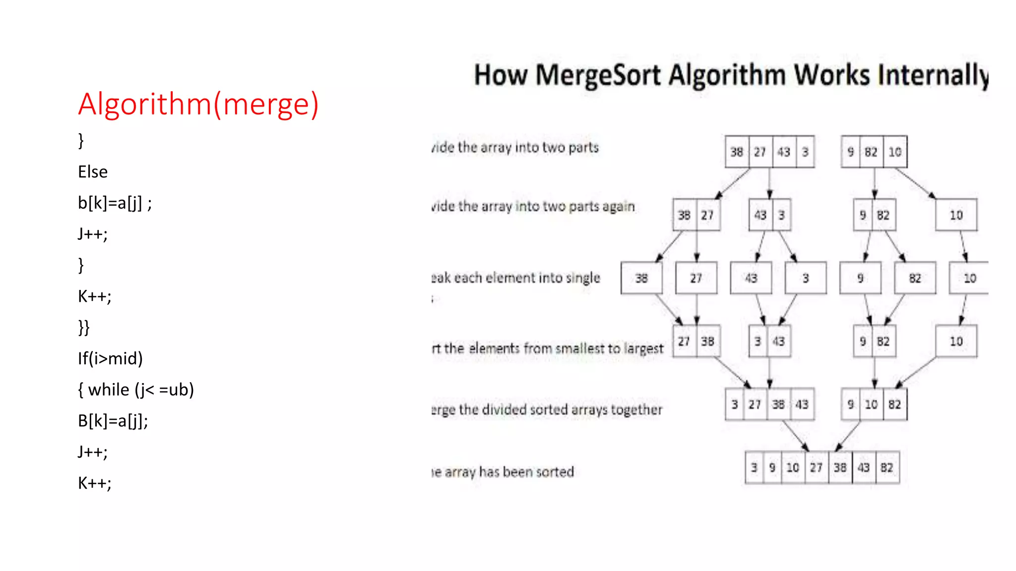 Merge sort algorithm | PPT | Free Download