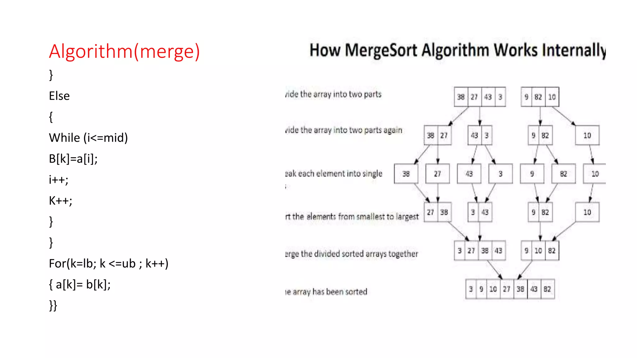 Merge sort algorithm | PPT