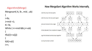 Algorithm(Merge)
Mergesort( A, lb , mid , ub)
{
i=lb;
J=mid +1;
K= lb;
While ( i<=mid && j<=ub)
{
If(a[i]<=a[j])
{
b[k]=a[i]
i++;
 