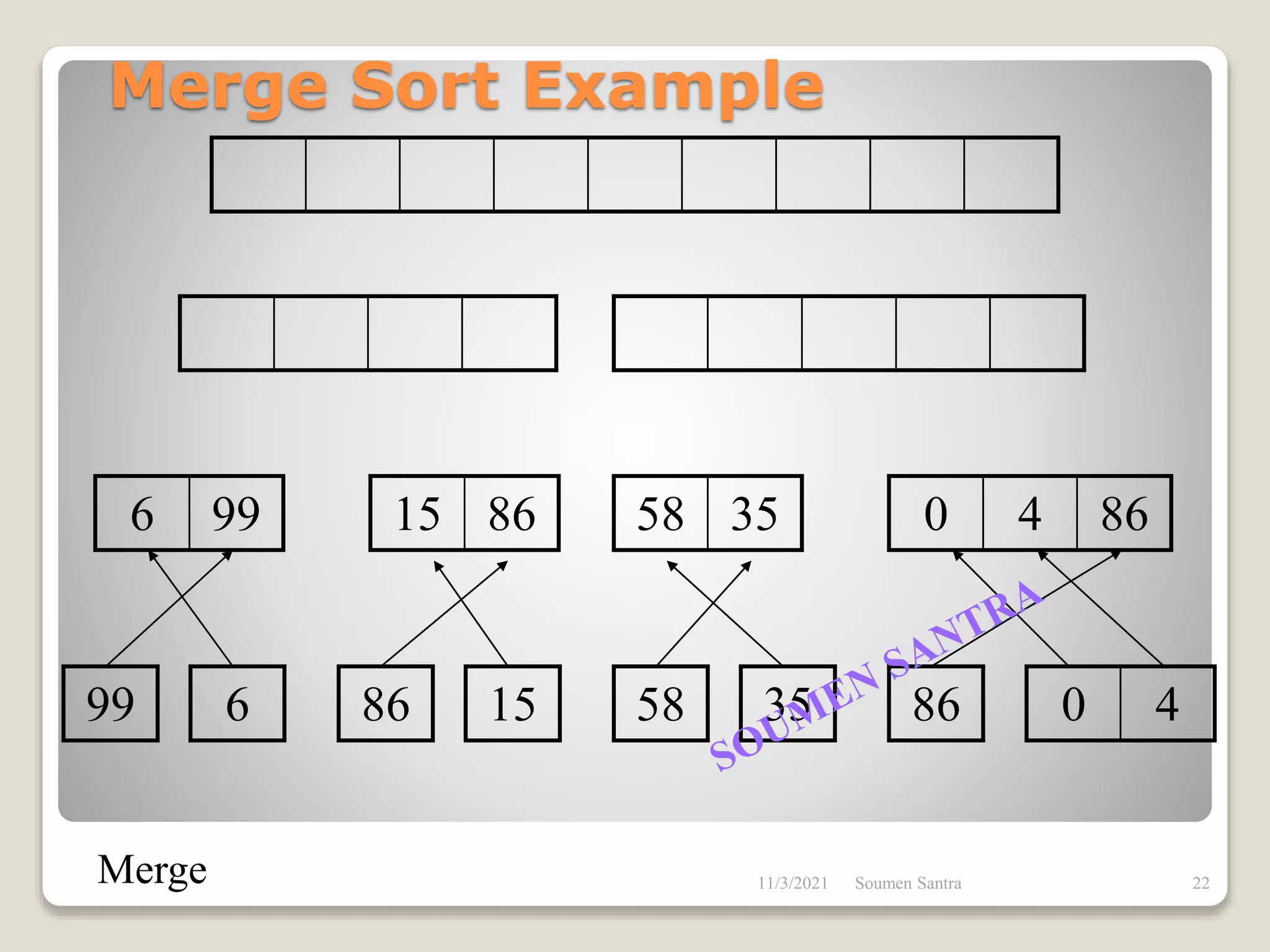 Merge sort | PPT