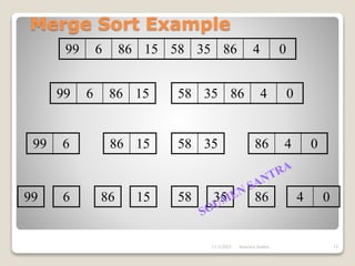 Merge Sort Example
99 6 86 15 58 35 86 4 0
99 6 86 15 58 35 86 4 0
86 15
99 6 58 35 86 4 0
99 6 86 15 58 35 86 4 0
11/3/2021 19
Soumen Santra
 