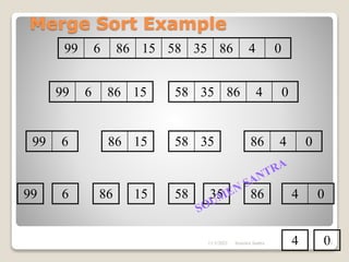 Merge Sort Example
99 6 86 15 58 35 86 4 0
99 6 86 15 58 35 86 4 0
86 15
99 6 58 35 86 4 0
99 6 86 15 58 35 86 4 0
4 0
11/3/2021 20
Soumen Santra
 