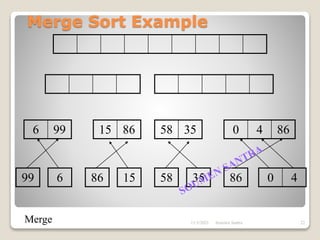 Merge Sort Example
15 86
6 99 58 35 0 4 86
99 6 86 15 58 35 86 0 4
Merge 11/3/2021 22
Soumen Santra
 