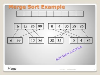 Merge Sort Example
6 15 86 99 0 4 35 58 86
15 86
6 99 58 35 0 4 86
Merge 11/3/2021 23
Soumen Santra
 