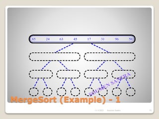 MergeSort (Example) - 1
11/3/2021 29
Soumen Santra
 