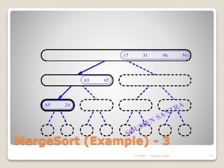 MergeSort (Example) - 3
11/3/2021 31
Soumen Santra
 