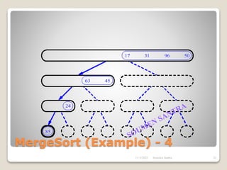 MergeSort (Example) - 4
11/3/2021 32
Soumen Santra
 